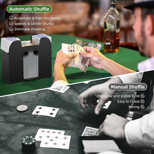 Detalle 2 de YUCEEN Automatic Card Shuffler for 1/2/4/6 Decks (Battery Operated) for UNO, Poker, Blackjack & More