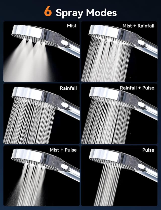 Detalle de Magichome Hard Water Filter Shower Head and Hose (1.5m) with 6 spray modes