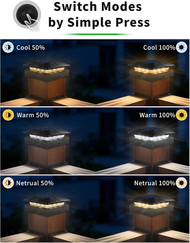 Detalle 1 de ROMANJOY 4x4 Solar Post Lights (4 Pack) with 3 Colour Modes, 2 Brightness Levels, Waterproof