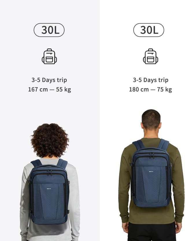 Thumbnail 6 de ECOHUB Easyjet Cabin Bag 45x36x20 Underseat Backpack 30L (Waterproof, Recycled) – Blue