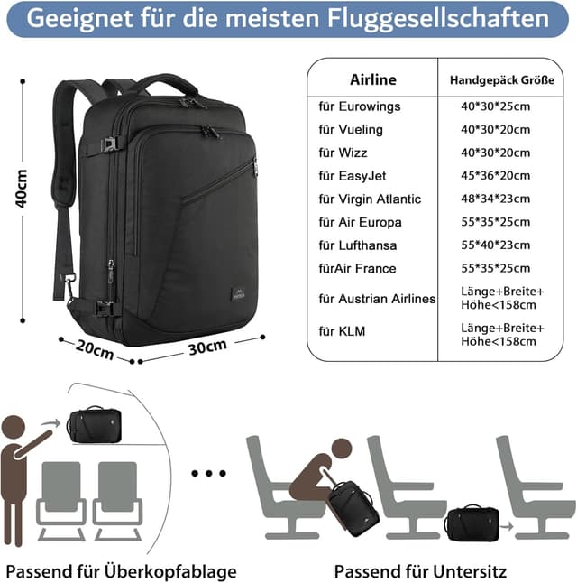 Detalle 2 de MATEIN Ryanair Handgepäck Rucksack 24L erweiterbar