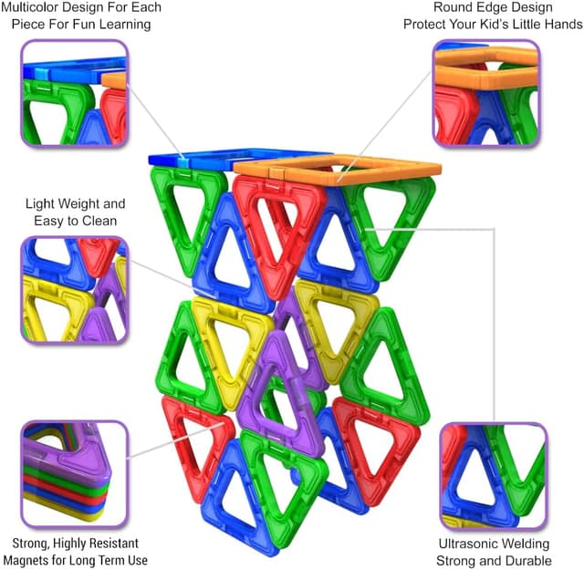 Detalle de Desire Deluxe Magnetische Bausteine (30-teilig) – Magnet Montessori Bau-Set für Kinder ab 3 Jahren