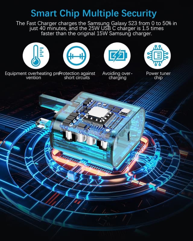 Detalle 2 de Samsung Fast Charger Plug and Cable 25W