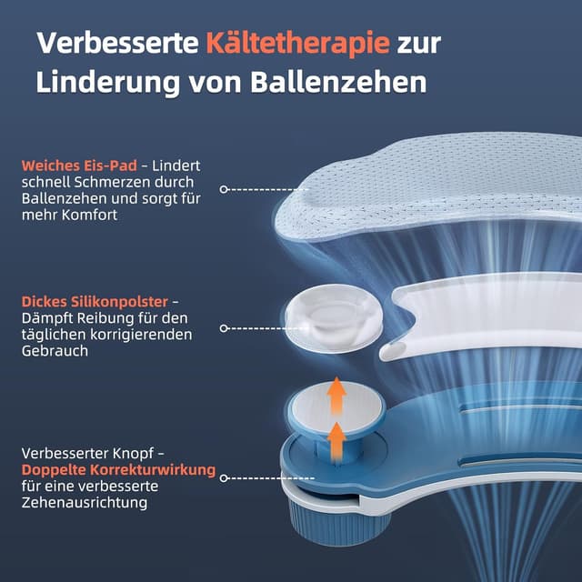 Detalle de Tech Love Hallux Valgus Fixierplatte 3 Winkel