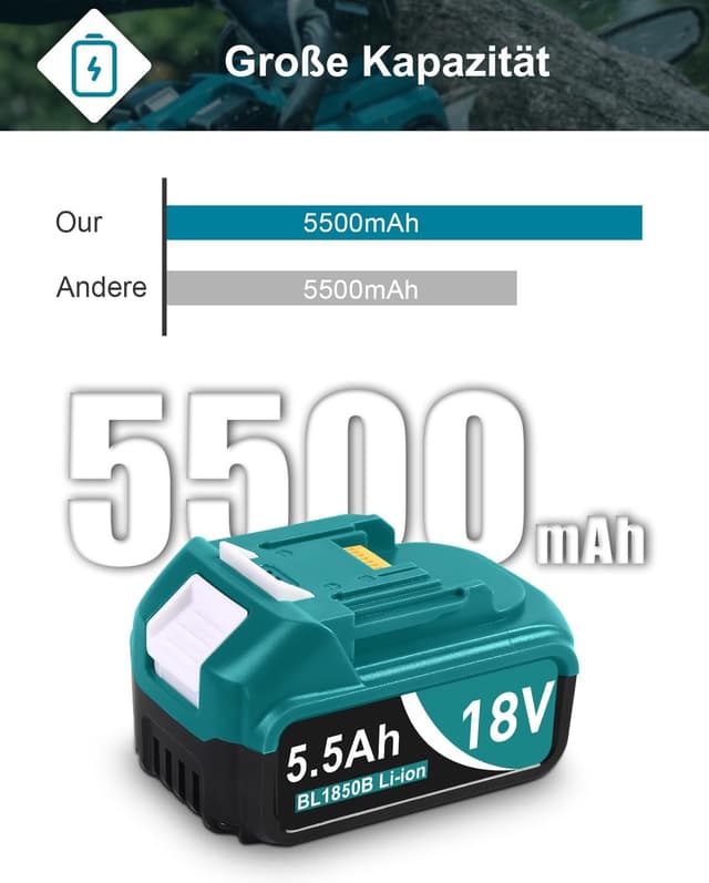 Detalle de TeenPower 18-V Li-Ion Ersatzakku 5.500 mAh (BL1855B/BL1860B/BL1860/BL1850B/BL1850/BL1840/BL1830/BL1815, 2 Stück)