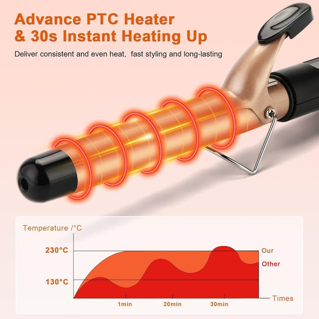 Detalle de 25mm tourmaline ceramic curling tongs