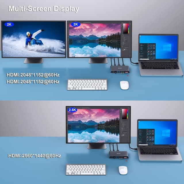 Detalle de BENFEI Station d’accueil USB 3.0 12 en 1 avec double écran HDMI, 6 ports USB, lecteur SD/TF et Ethernet Gigabit