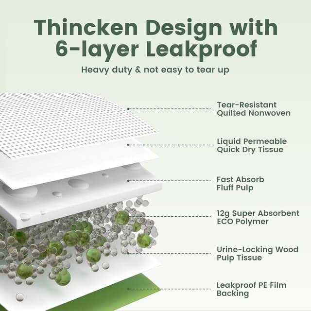 Detalle de Gardner Pet Patterned Large Puppy Pads 71x76cm (30 Pack) – super absorbent, thicker leak-proof training pads