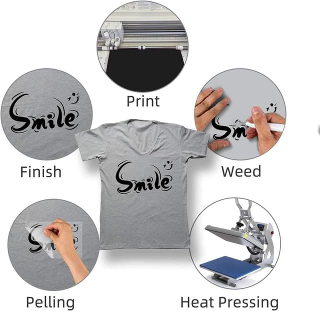 Detalle de HTVRONT Black HTV Heat Transfer Vinyl 12in