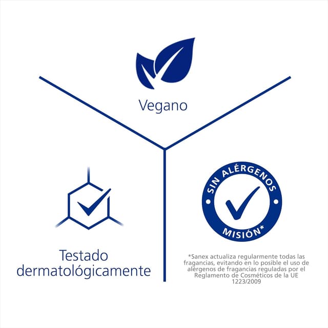 Thumbnail 8 de Sanex Zero% Extra Control Desodorante Spray 🧴 Pack 6x200ml