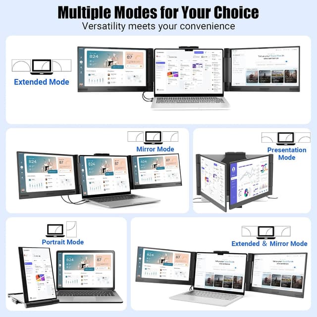 Thumbnail 2 de Laptop Screen Extender 14 inch Triple 1080P