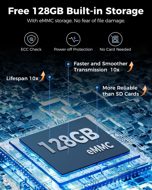 Thumbnail 2 de AZDOME M660 Dashcam 4 canales 128 GB