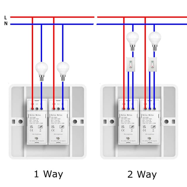 Thumbnail 5 de LEDVIA LED Dimmer Switch 3-150W