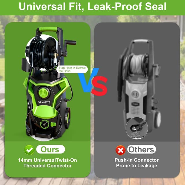 Thumbnail 6 de QSMYOYE 2000W Pressure Washer