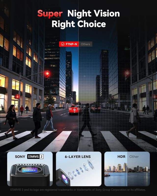 Detalle de REDTIGER 4K Dual Channel Dash Cam (Front & Rear) with 5.8GHz Wi‑Fi6, STARVIS 2 Night Vision and 24H Parking Mode