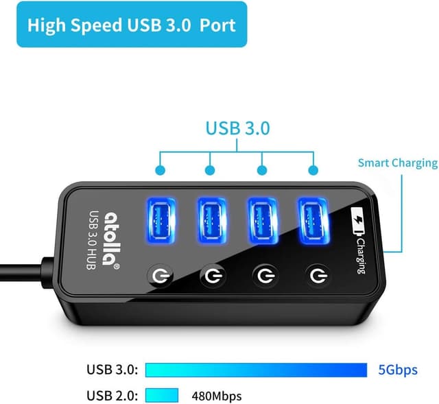 Detalle 2 de atolla USB Hub 4-port USB 3.0 with smart charge