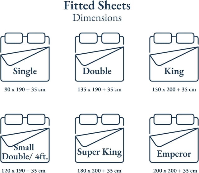 Thumbnail 6 de King Fitted Sheet 2-Pack (Charcoal) – Deep Pocket 14 inch – Pre-Washed Microfibre