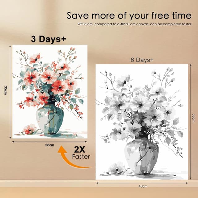 Detalle 1 de Bougimal Malen nach Zahlen 28 x 35