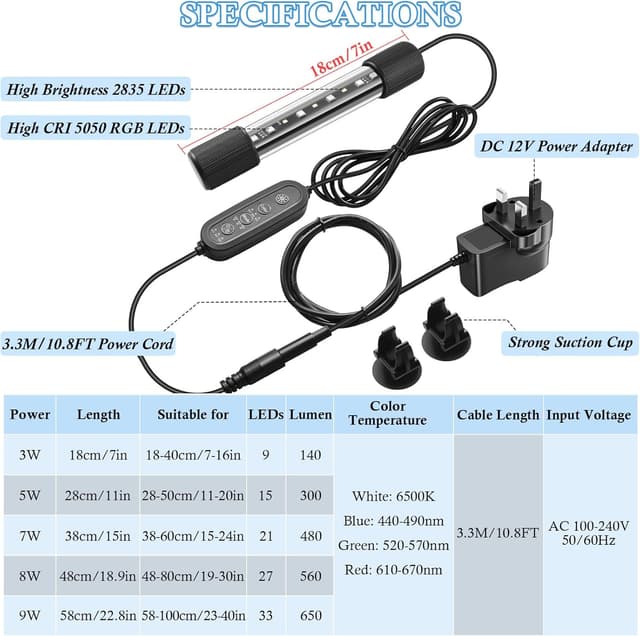 Detalle 2 de PYPABL 18cm Submersible Aquarium LED Light (IP68, 24/7 modes, dimming & timing)