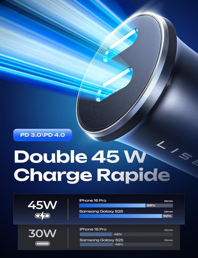 Detalle de LISEN 90W Cargador coche 45W+45W USB-C