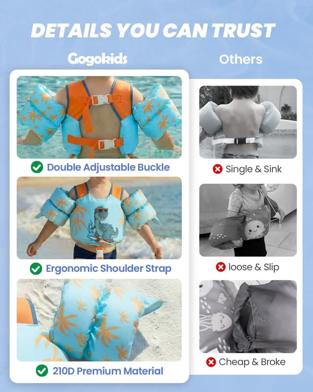 Thumbnail 6 de Gogokids 2-in-1 Toddler Swim Vest Pool Floaties (ASTM F963-17 & CPSIA, 24–66 lbs) with Detachable Crotch Strap