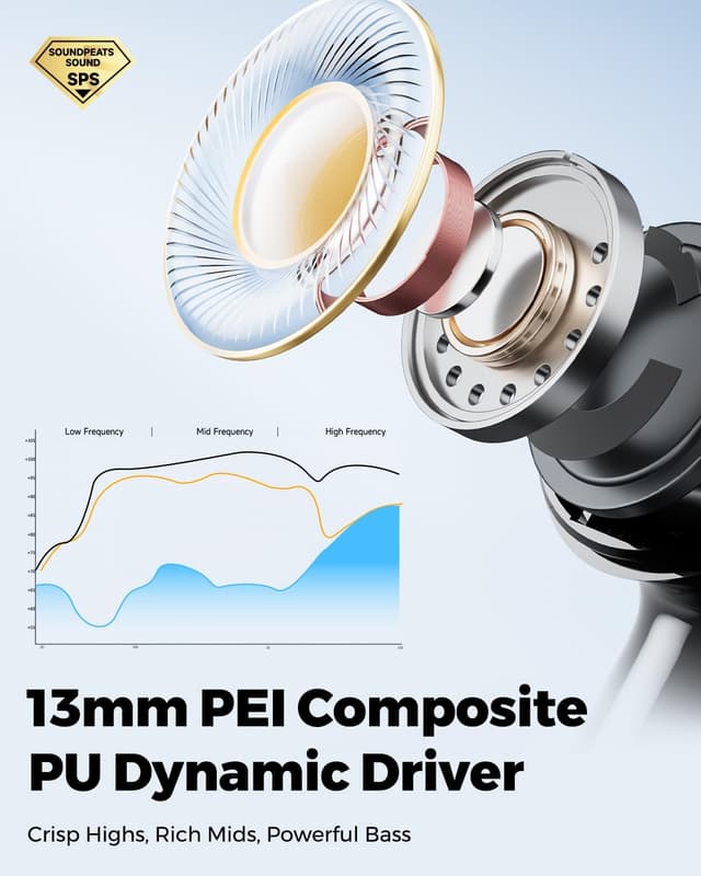 Detalle de SoundPEATS Q3 Pro 42H ANC True Wireless Earbuds