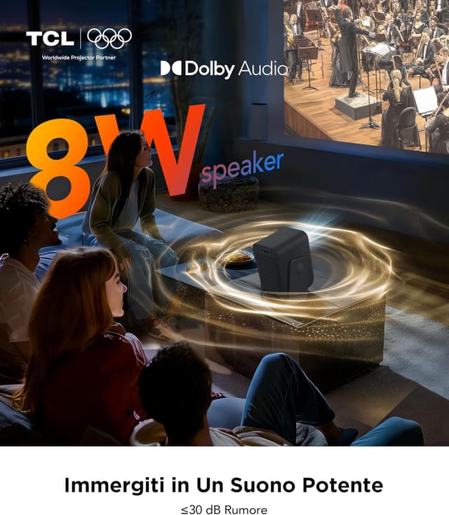 Detalle de TCL C1 Mini Proiettore 1080P 4K