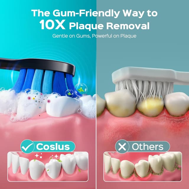 Detalle 2 de COSLUS Sonic Electric Toothbrush 2‑hour charge 🪥