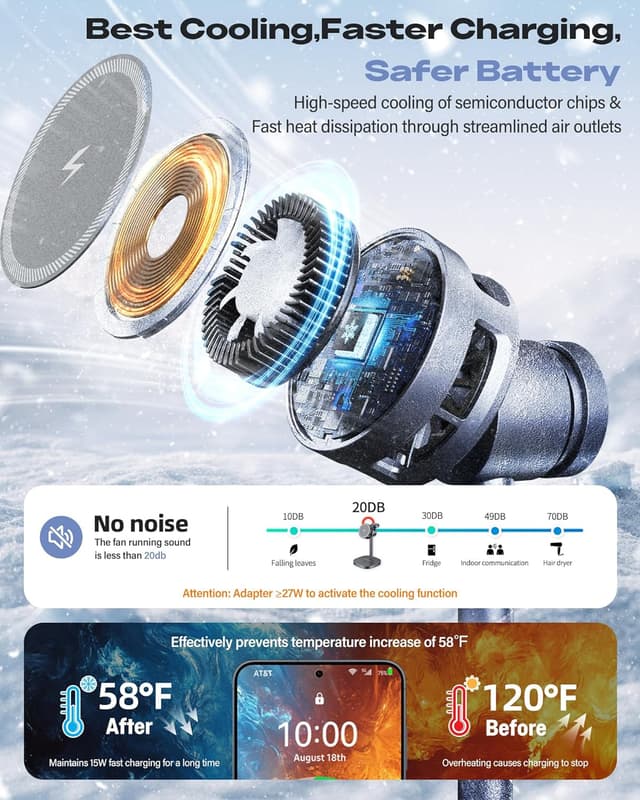 Detalle de Chargeur sans fil 3 en 1 Augnner pour Samsung : charge magnétique 15 W, station pour Galaxy Watch et Galaxy Buds