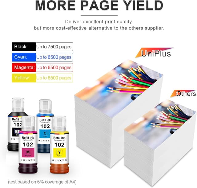 Thumbnail 2 de UniPlus Tinte ET-2850 kompatible Patronen