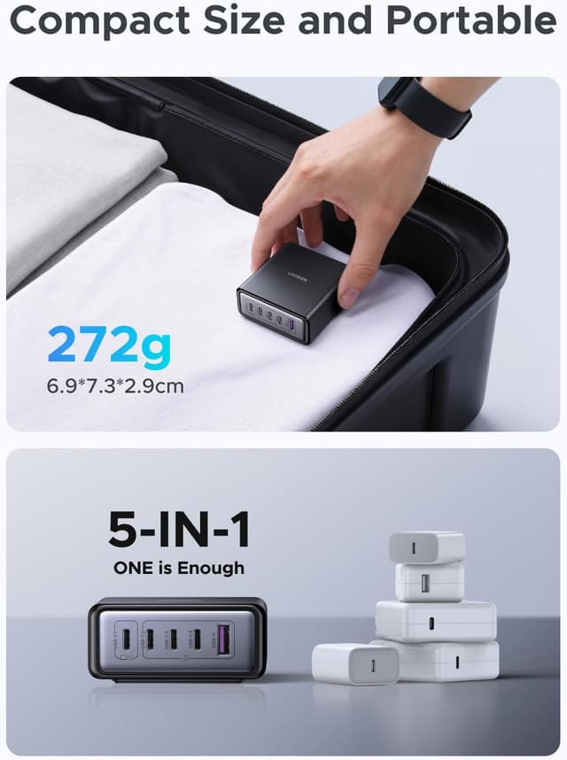 Thumbnail 4 de UGREEN 65W USB-C 5‑Port Charging Station