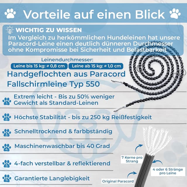 Detalle de Testnote: „Sehr gut“ reflektierende Hundeleine (2 m), verstellbar & wetterfest bis 250 kg