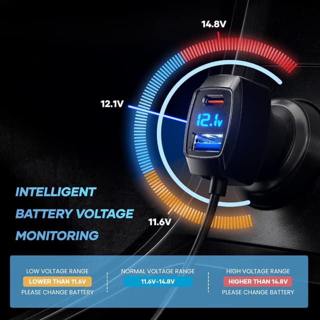 Detalle 2 de LENCENT 5 Puertos Cargador de Coche 31W