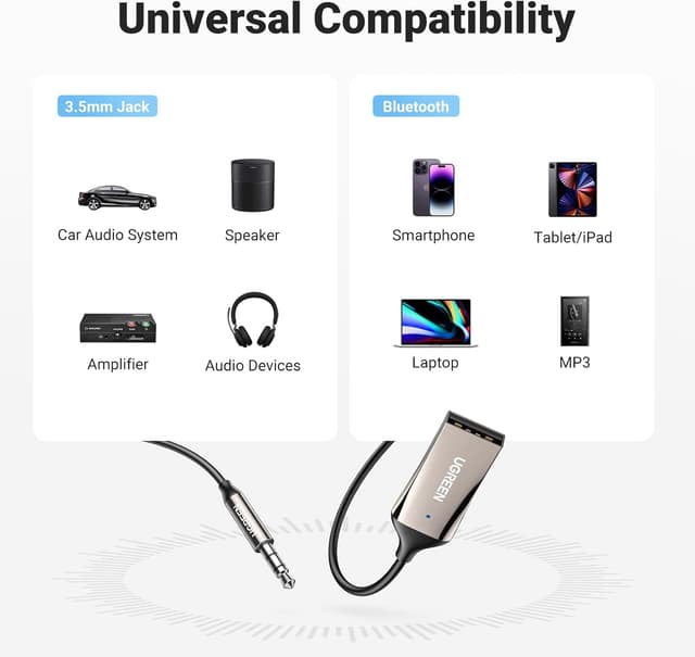 Thumbnail 5 de UGREEN Bluetooth Aux Adapter 3.5mm for car audio