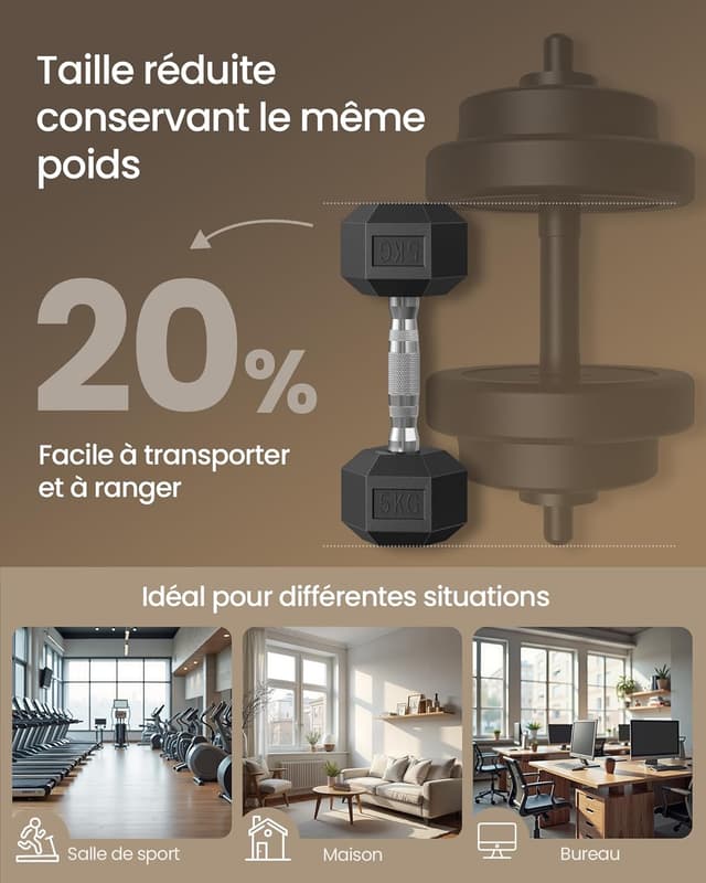 Thumbnail 5 de SONGMICS Ensemble de 2 haltères hexagonaux pour musculation 🏋