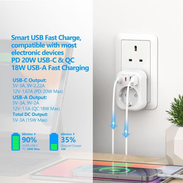 Detalle de JSVER JSVER-PA1042 adattatore di viaggio universale con 2 USB-A, 2 USB-C (PD 20W) e presa CA