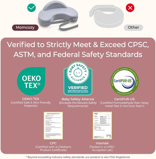 Thumbnail 1 de Momcozy Innovative Safety Fence Nursing Pillow