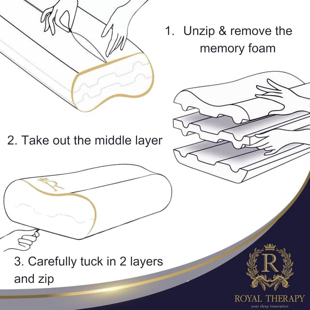 Thumbnail 6 de Royal Therapy Memory Foam Pillow Queen