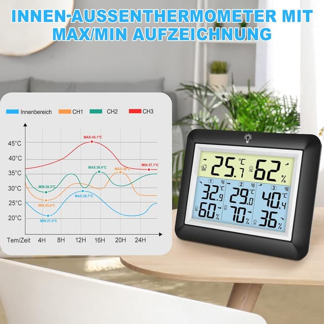 Thumbnail 3 de Urageuxy Funk-Thermometer mit 3 Sensoren 🌡