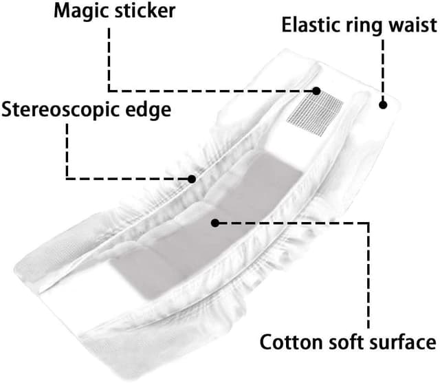 Thumbnail 2 de Dono Pannolini usa e getta per cani maschi, super assorbenti