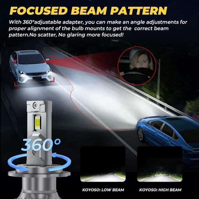 Thumbnail 6 de KOYOSO H7 32000LM 180W Lampadine LED 6500K