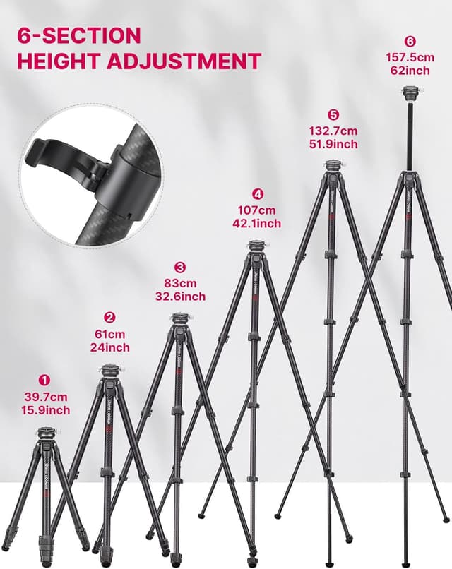 Detalle de ULANZI Zero Y Carbon-Faser-Kamerastativ mit 360°-Panoramakugelkopf, Arca Swiss & abnehmbarer Mittelsäule (bis 18 kg)