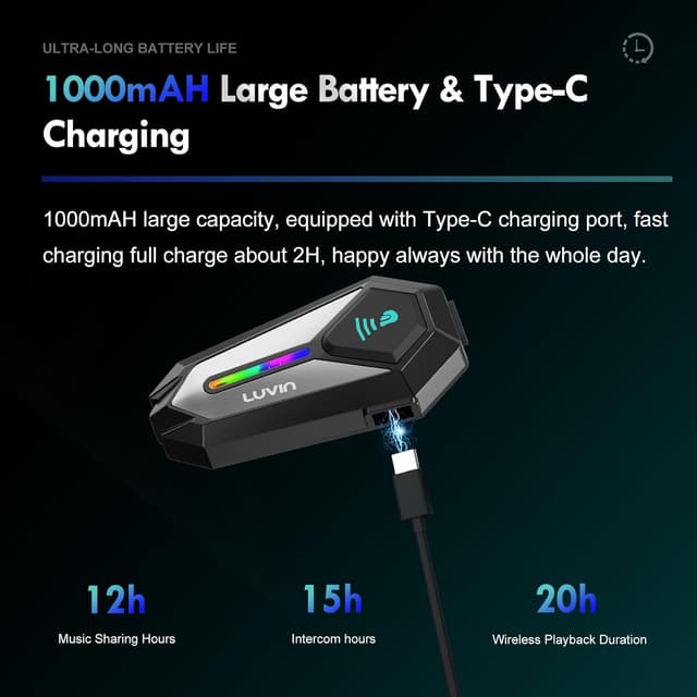 Thumbnail 3 de LUVIN Motorcycle Helmets Bluetooth Headset 1000mAh