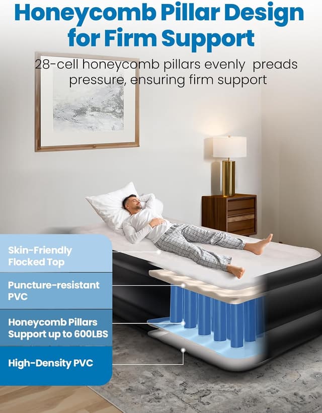 Thumbnail 4 de CHERIMOR Full Size Air Mattress 18"