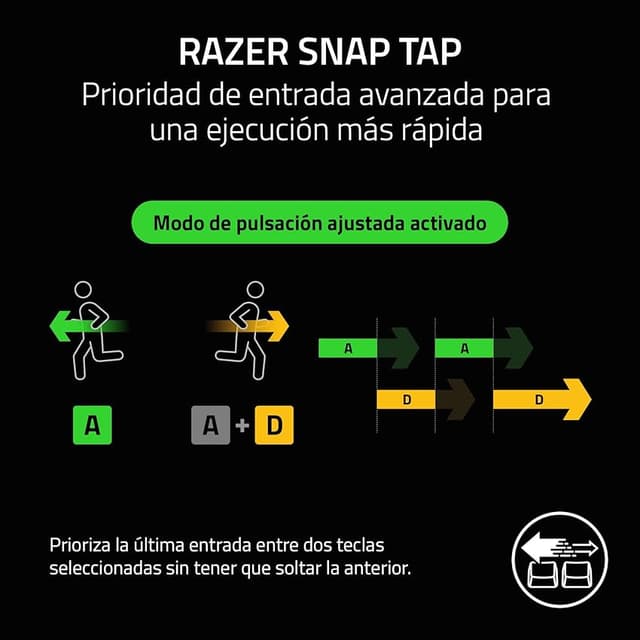 Thumbnail 4 de Razer Huntsman V3 Pro Mini teclado óptico 0,1–4 mm