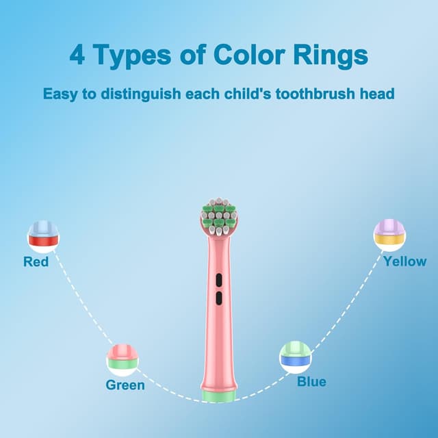 Thumbnail 5 de OddeKey Kids Toothbrush Heads 8 pack 🪥