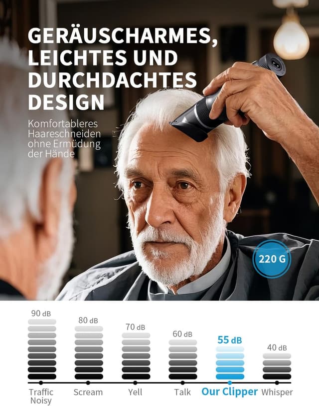 Detalle 1 de TWOMEOW Haarschneidemaschine 2000 mAh 💈