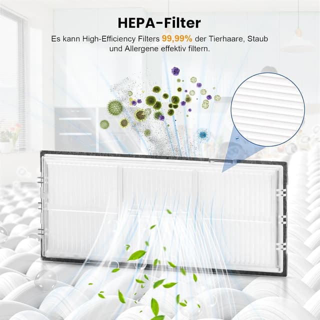 Detalle de 28-teilige Zubehör-Set für Roborock S8 Pro Ultra inkl. Hauptbürste, Staubbeutel, Wischpads und HEPA-Filter