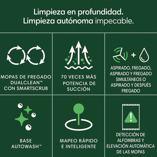 Detalle 2 de iRobot Roomba® Plus 405 Combo Aspirador y Friegasuelos 🧹