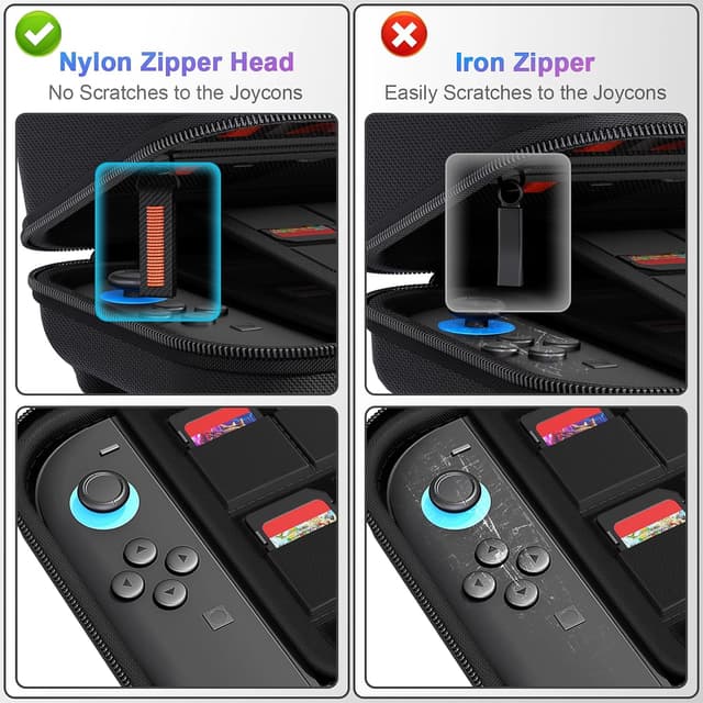 Detalle 2 de daydayup Switch 2 Carry Case 24-slot for Switch 2